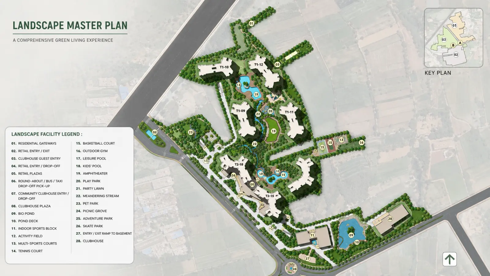Sobha OneWorld landscape plan showing residential towers, leisure pool, kids pool, multi-sport courts, tennis, basketball, bio pond and clubhouse
