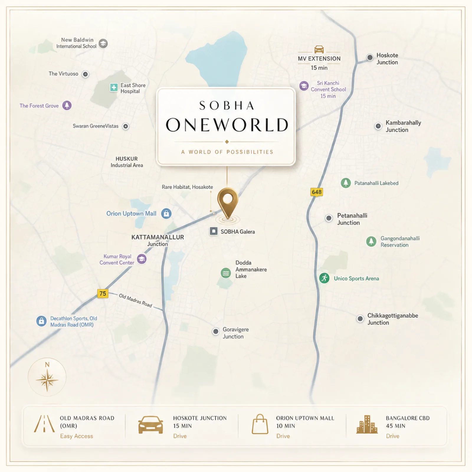 Sobha OneWorld location map showing access to Old Madras Road, Hoskote Junction, Orion Uptown Mall and the Bangalore CBD drive